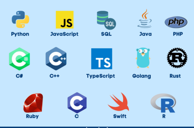 Top 10 Most Popular Programming Languages in the World (2025)